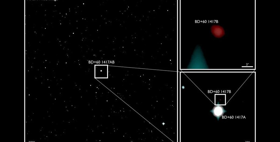 экзопланета, звезды, космос, фото