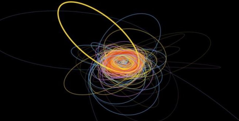 транснептуновий об'єкт