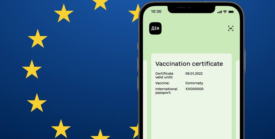Covid-сертификат, Дія, смартфон