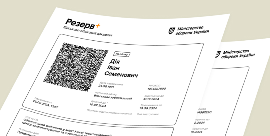 резерв+, обновление данных, QR-код, военный билет, военно-учетный документ