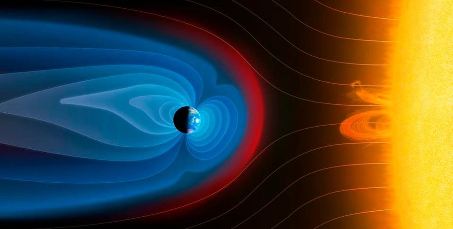 Магнитное поле Земли