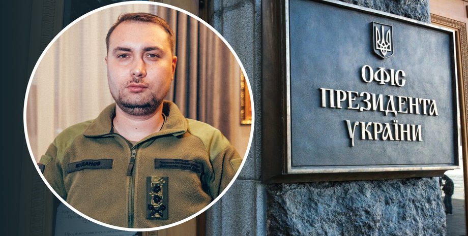 Кирило Буданов