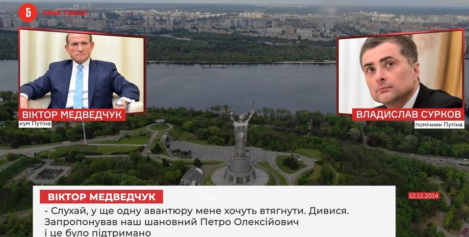 Владислав Сурков, виктор медведчук