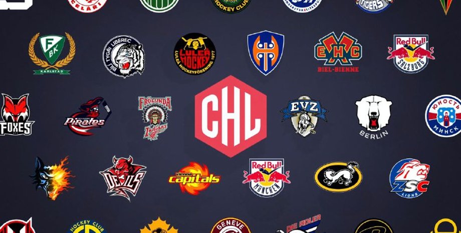 Хоккейная Лига чемпионов