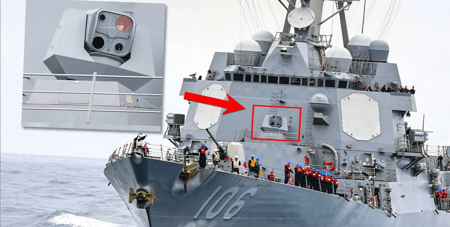 американские технологии