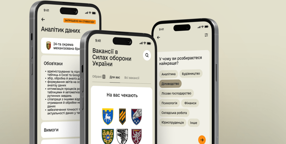 резерв+, вакансії сили оборони