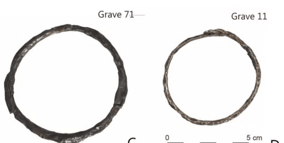 железо, метеорит, артефакты, плавка, захоронение, железный век, исследования, кладбище, металл, обработка железа