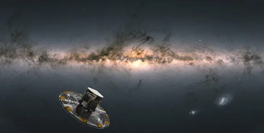 Млечный Путь