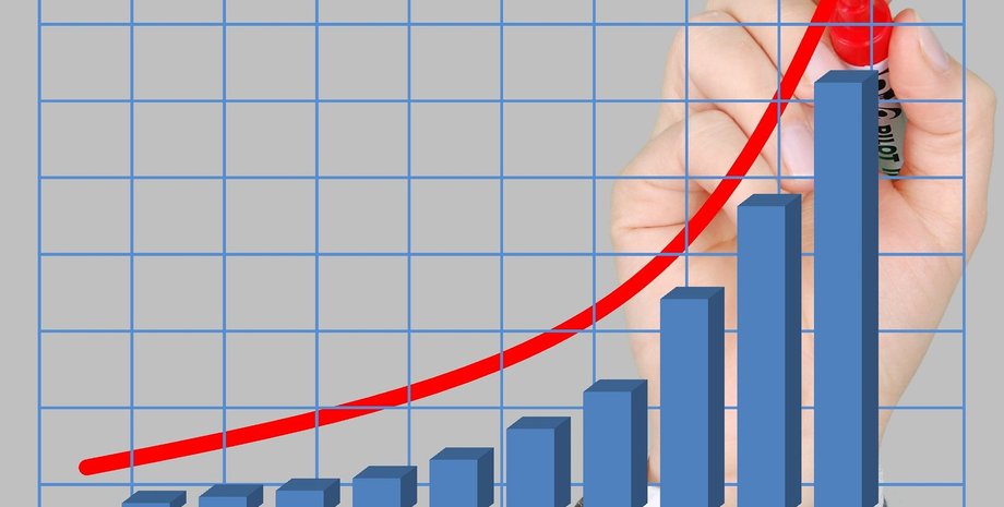Инфляция в ЕС несет последствия для Украины