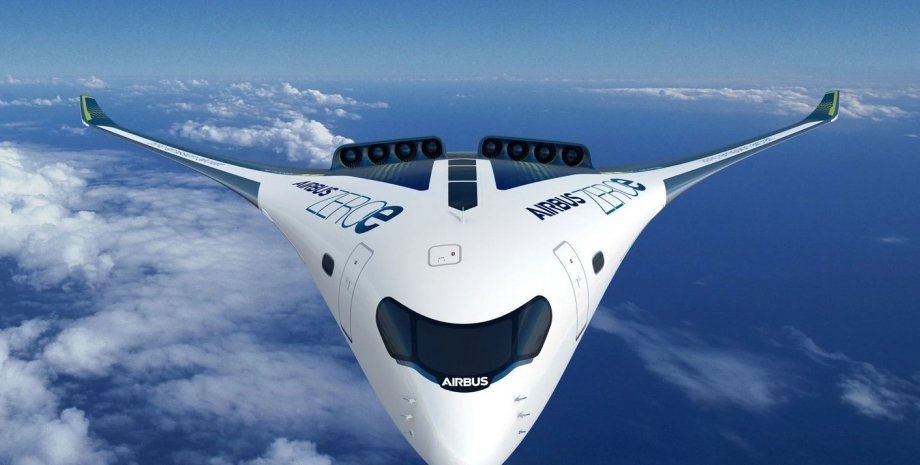 Самолет ZEROe, компания Airbus, криогенная водородная топливная система