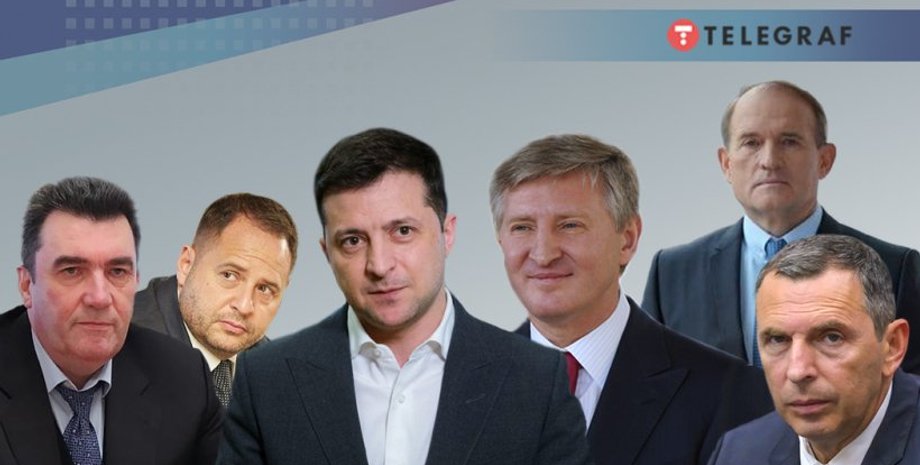 Рейтиг Телеграф