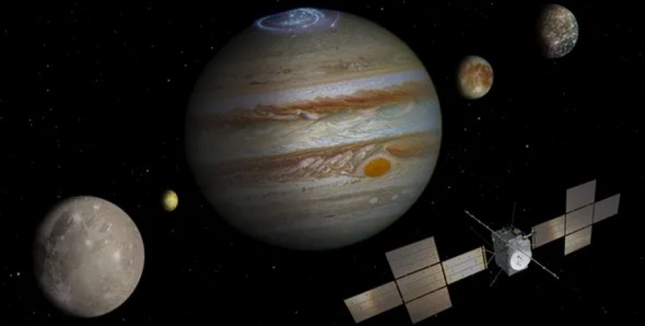 Юпітер, супутники Юпітера