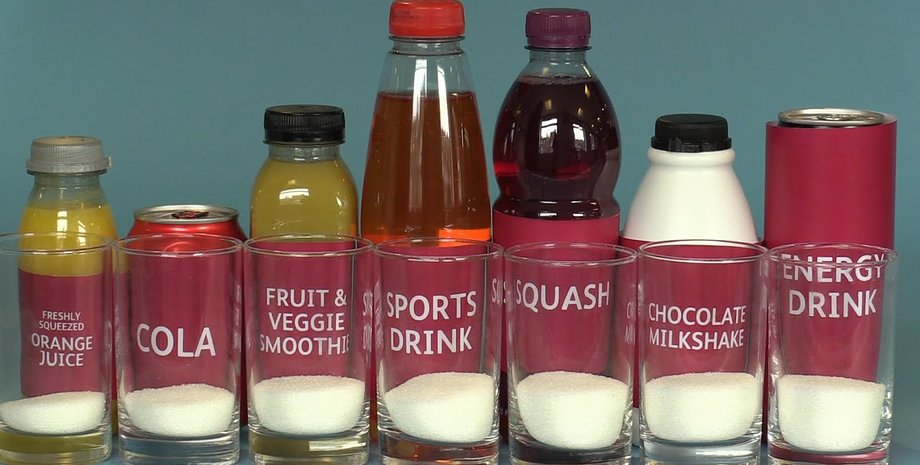 сладкие напитки, сладкие напитки рак печени, сладкие напитки рак,