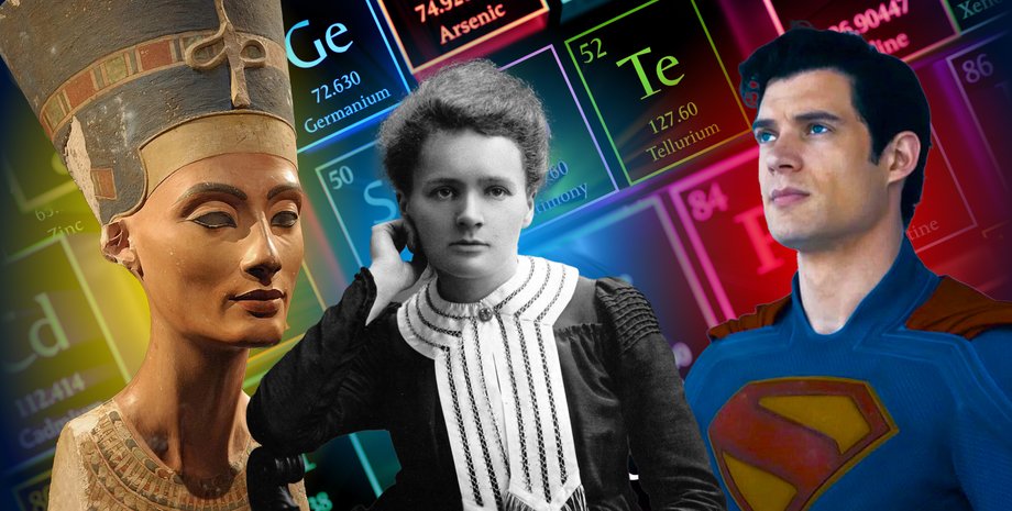 таблица менделеева таблица менделеева, химические элементы