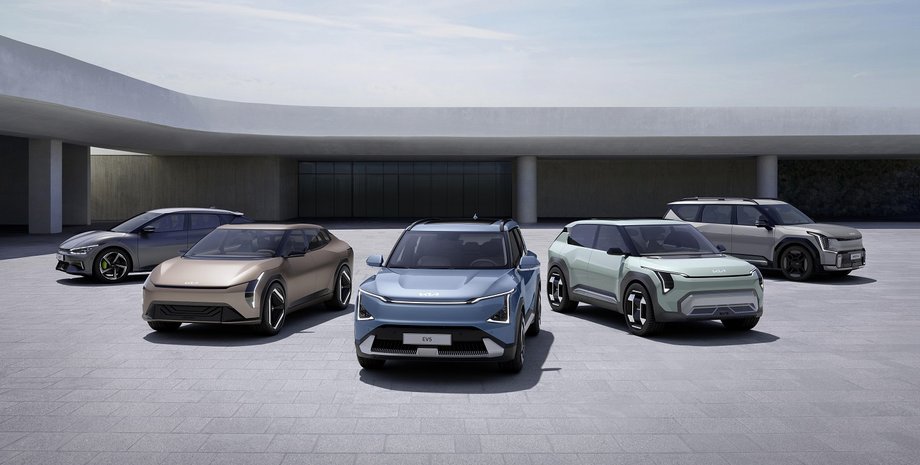 электромобили Kia, Kia EV3, Kia EV9, Kia EV6, электромобиль Kia, Kia EV3, Kia EV9, Kia EV6