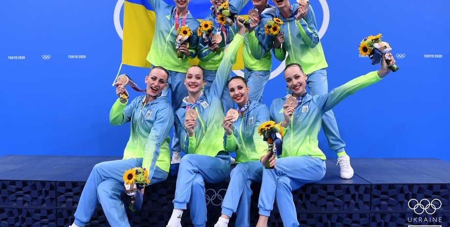 Спортсмени, Україна, Олімпіада, Олімпійські ігри, правила для спортсменів