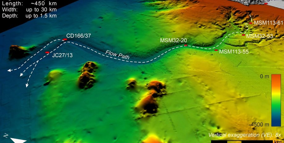подводная лавина