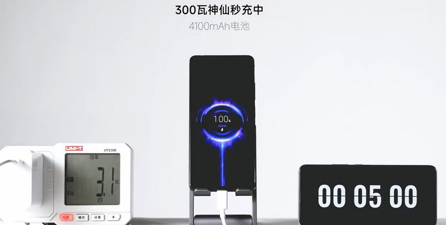 Redmi Note 12 Pro+, смартфон, быстрая зарядка, зарядка, зарядное устройство