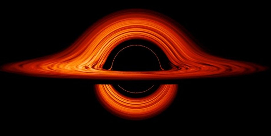 чорна діра