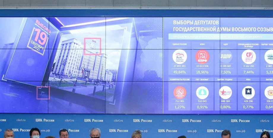 цик, выборы, итоги, фото, россия