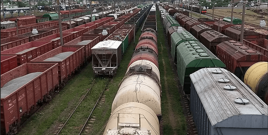 імпорт товарів