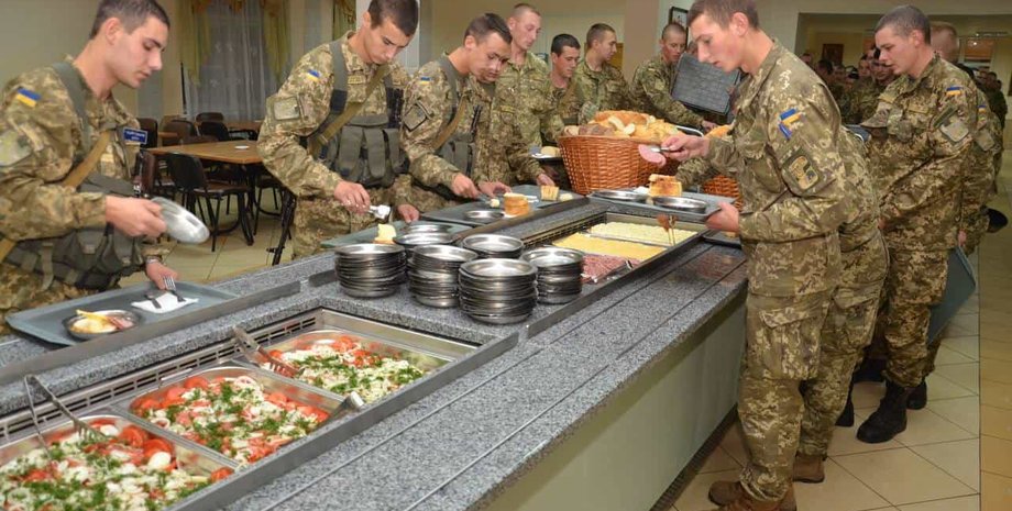 Харчування їжа продукти ЗСУ раціон закупівлі