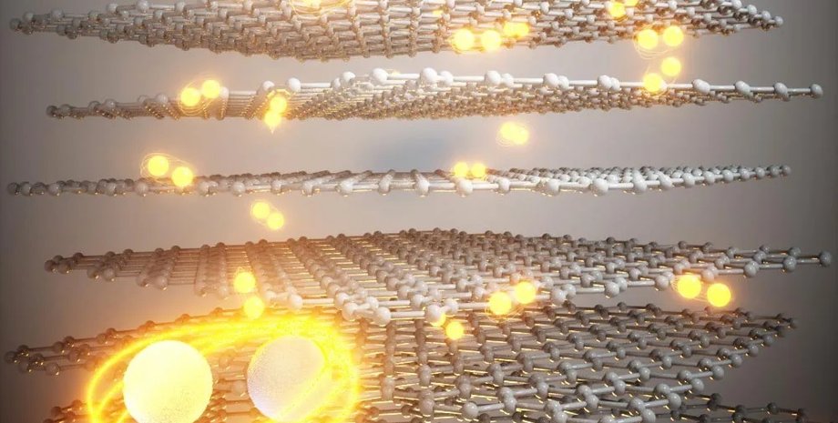 графен, ток, электричество, сверхпроводимость