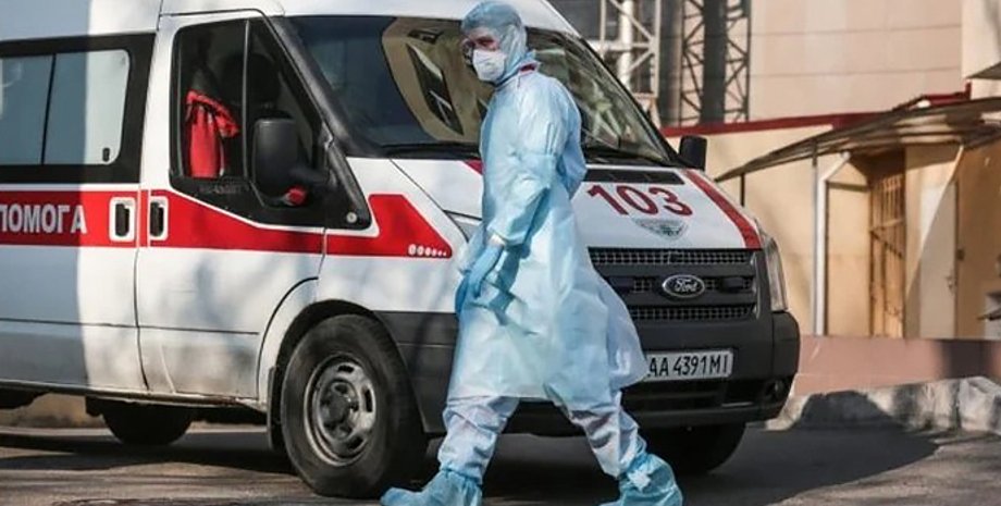 Коронавирус, Статистика коронавируса, Смертность, тестирование, прививки