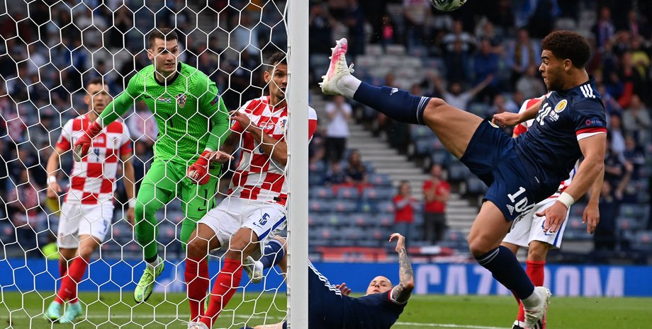 Хорватия - Шотландия, Евро 2020