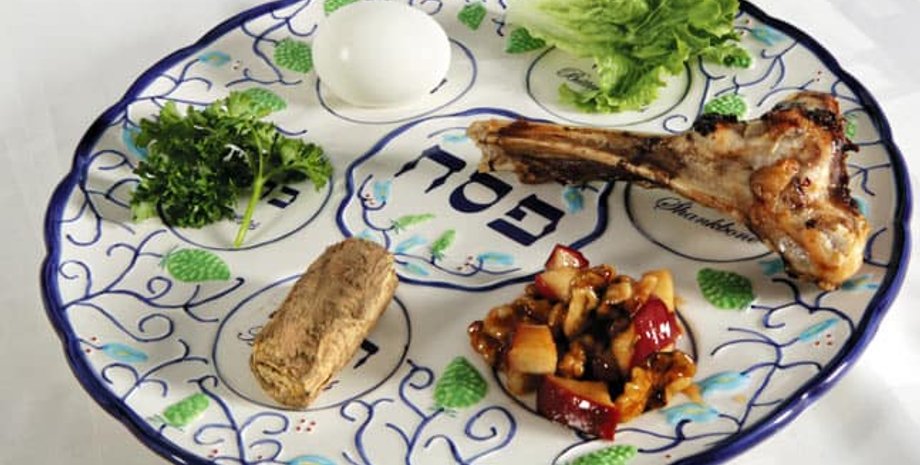 Дієта, раціон, харчування