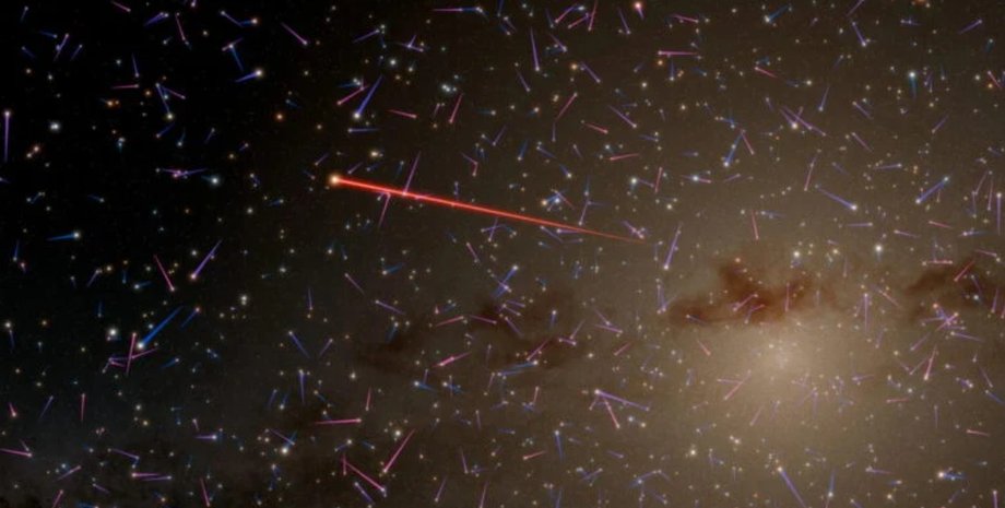 чумацький шлях