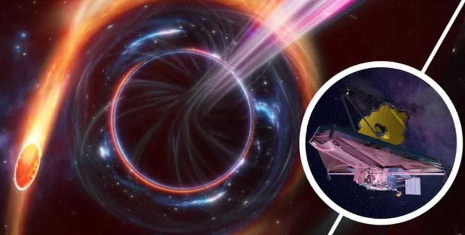 черная дыра телескоп Уэбб