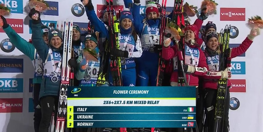 Фото: twitter.com/ukrpravda_news