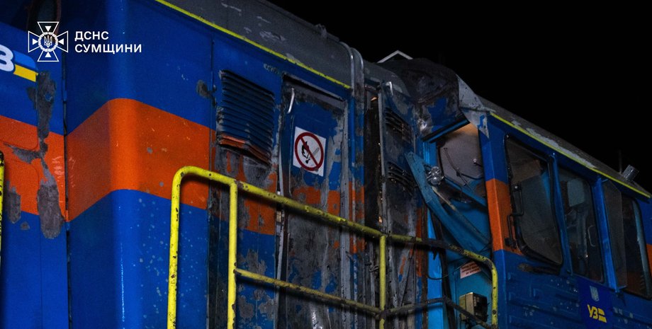 Железная дорога в Украине