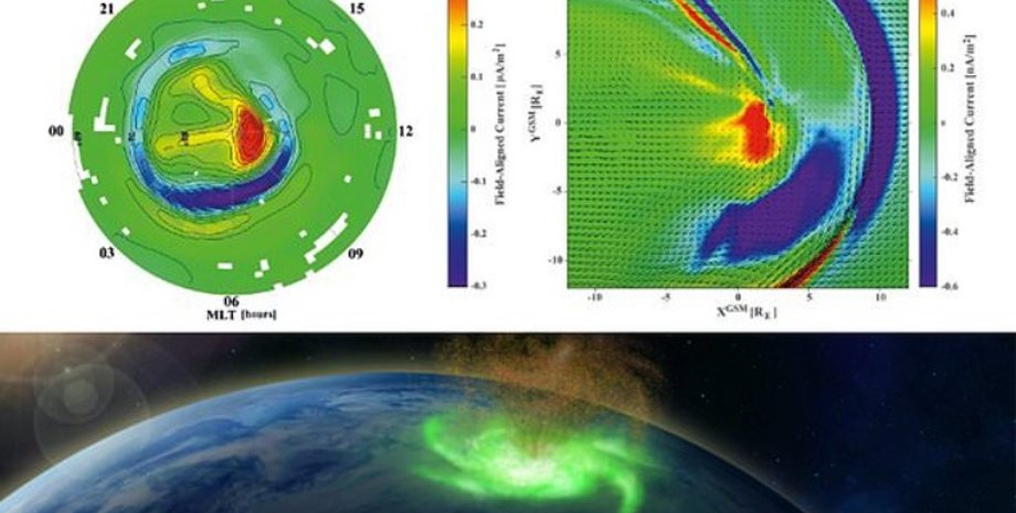 космический ураган, Земля, ионосфера