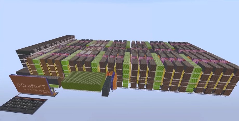 CraftGPT чат-бот у Minecraft та всередині гри