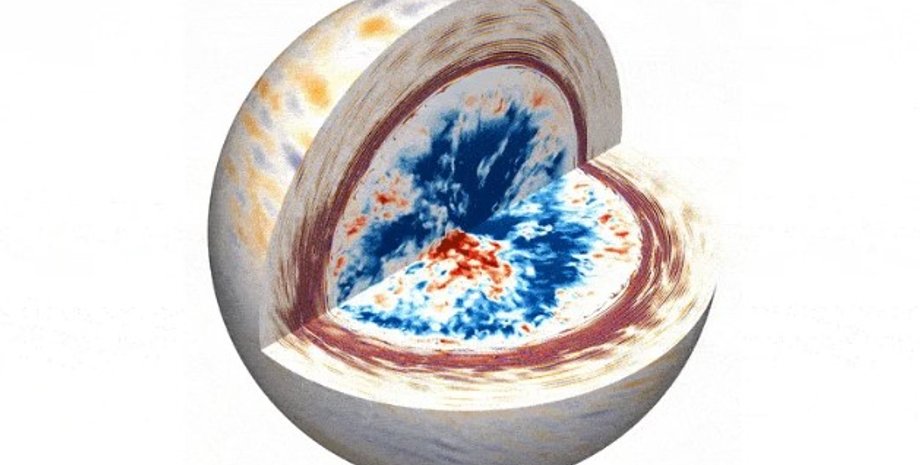 звезда, внутрення часть звезды