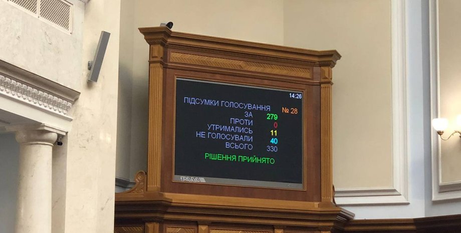 законопроєкт про мобілізацію засуджених, парламент ухвалив закон, мобілізація в Україні