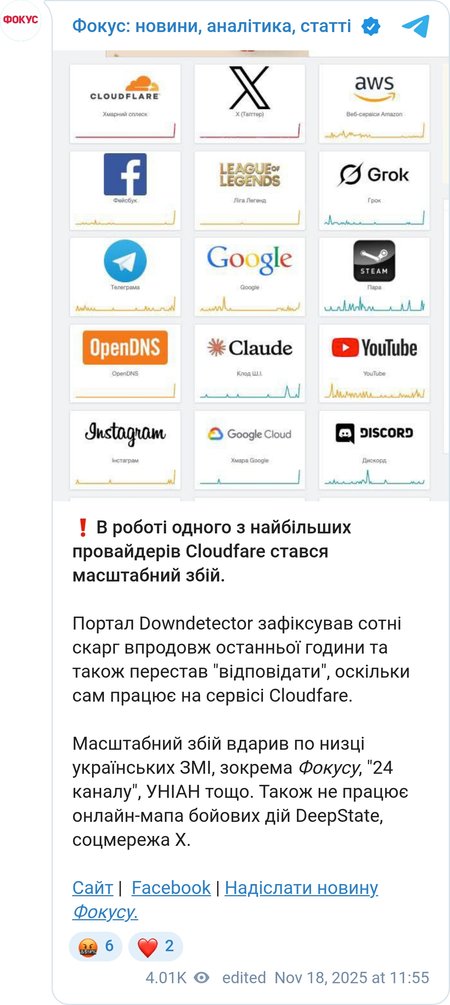 Збій у Cloudfare