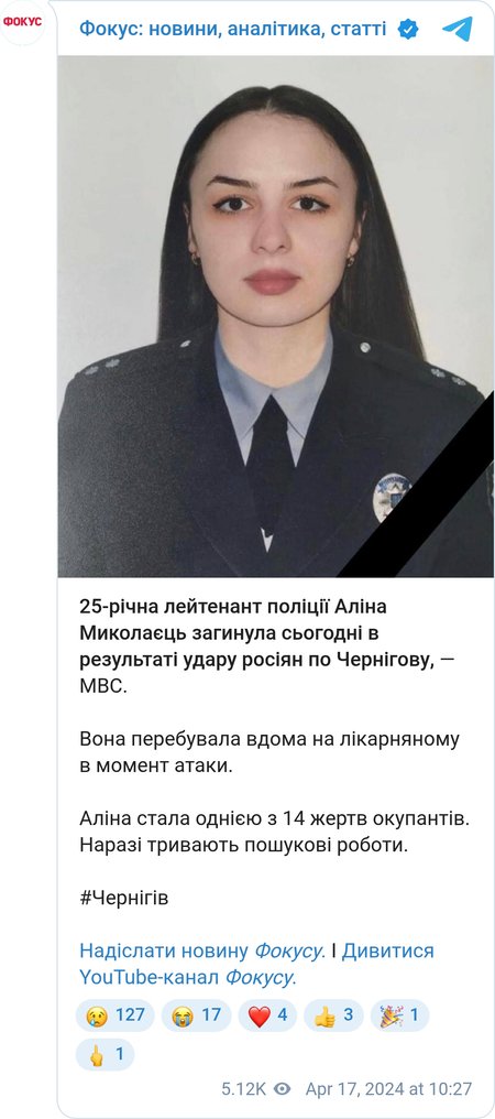 Алина Миколаец