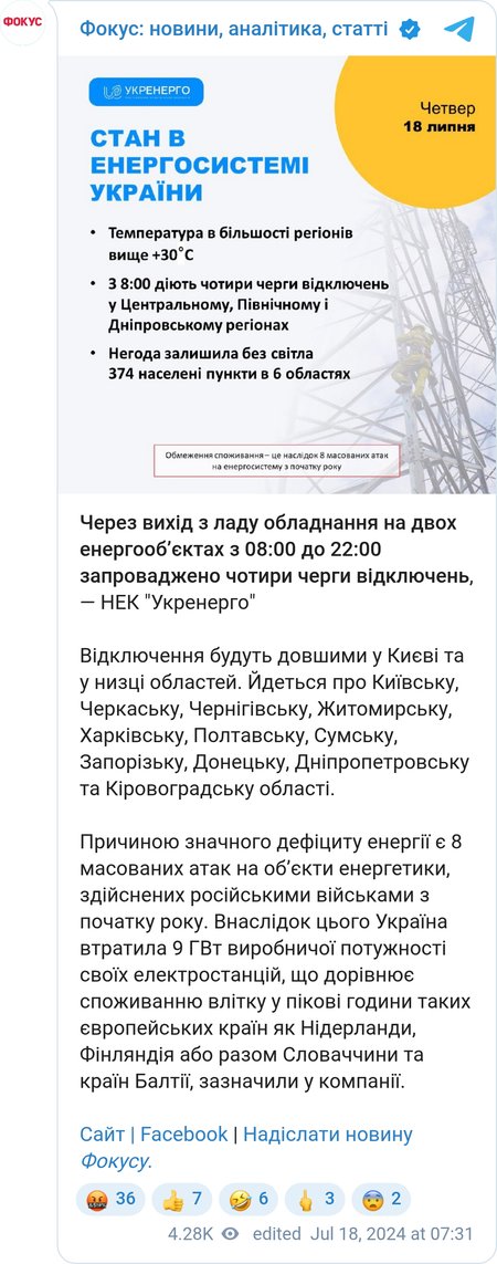 Стан енергосистеми України