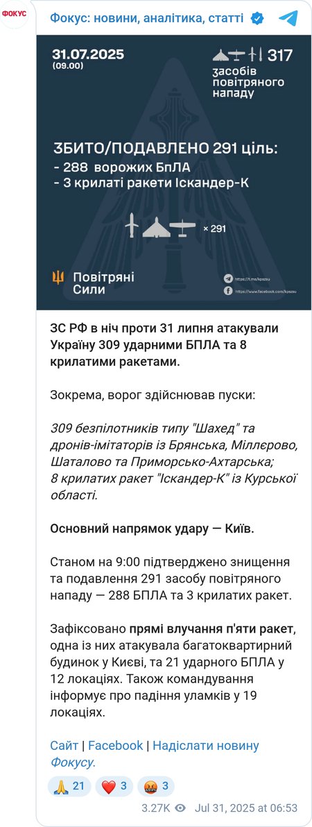 Атака на Київ, результати роботи ППО