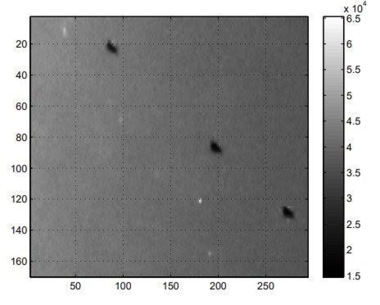 НЛО над Києвом НЛО над Києвом