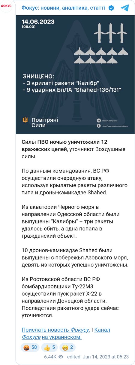 Силы ПВО уничтожили 12 воздушных целей
