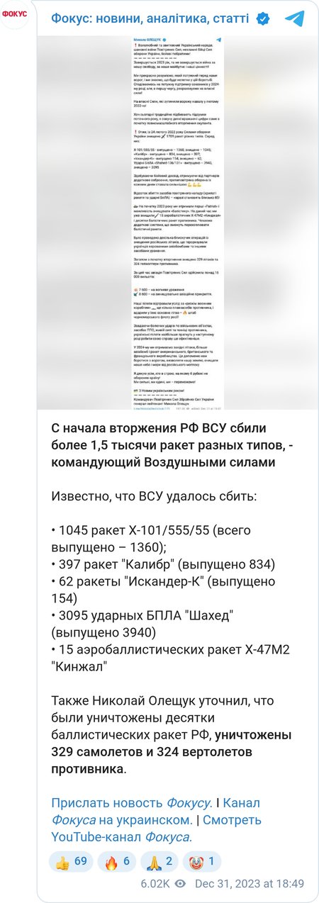 Итоги работы ВС ВСУ в 2022-2023 годах