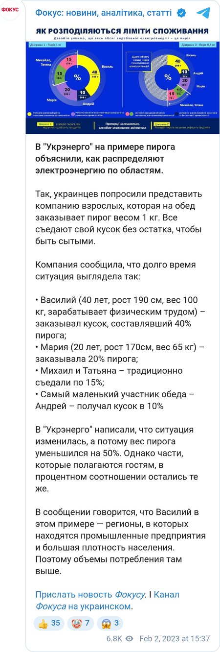 В "Укрэнерго" на примере пирога объяснили, как распределяют электроэнергию по областям.
