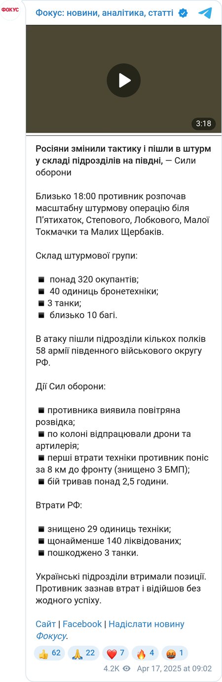 ЗСУ втримали позиції