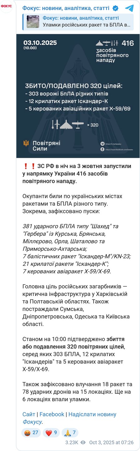 Сообщение Воздушных сил
