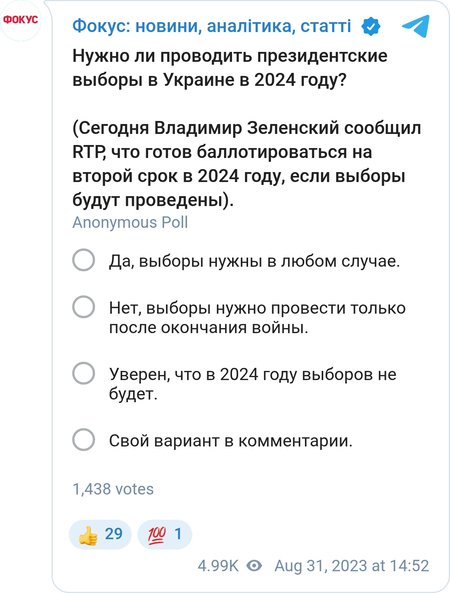 Фокус провел опрос в своем Телеграм-канале: "Нужно ли проводить президентские выборы в Украине в 2024 году?"