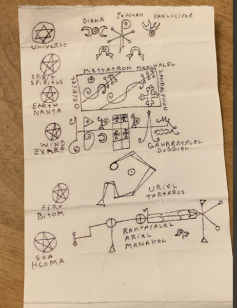 Чоловік знайшов у будинку таємничу записку з магічними символами, курйозні знахідки вдома, приколи, цікаві новини